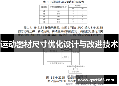 运动器材尺寸优化设计与改进技术