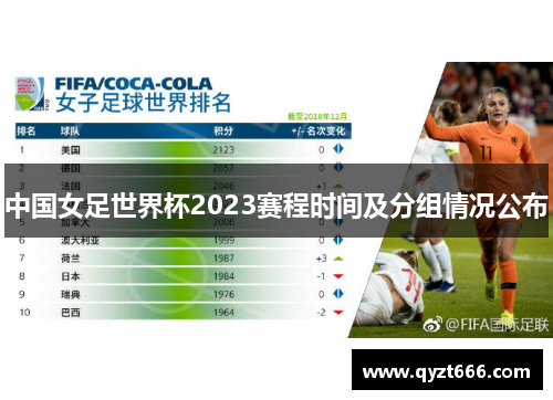 中国女足世界杯2023赛程时间及分组情况公布